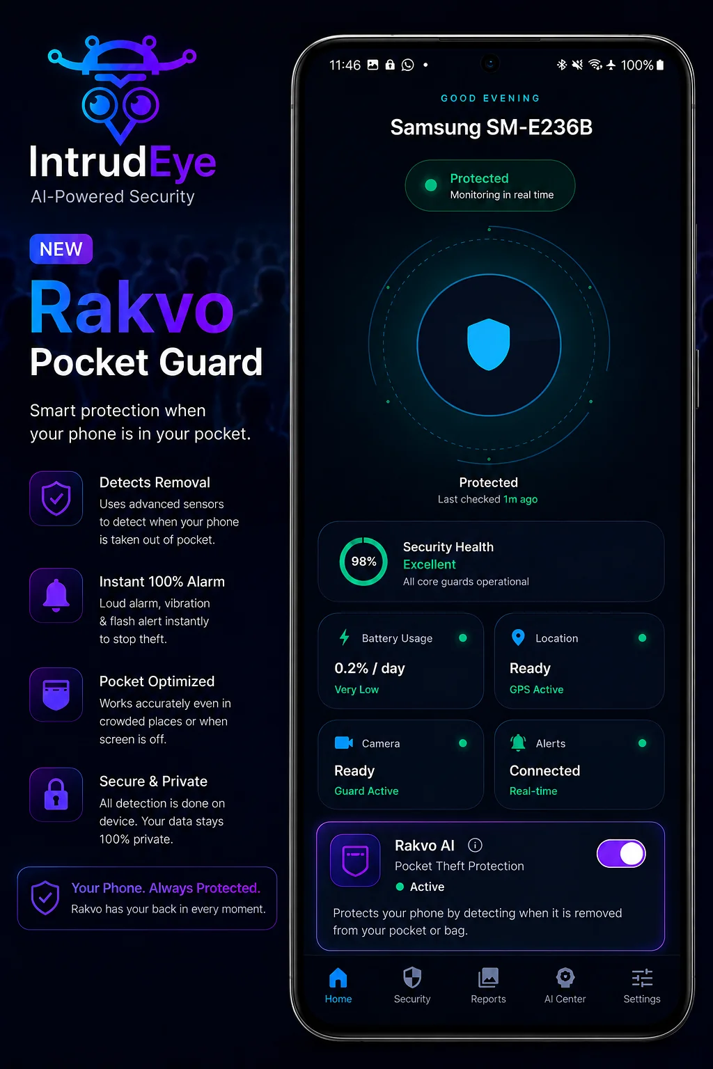 IntrudEye Rakvo Pocket Guard anti-pickpocket protection interface showing active context-aware sensors