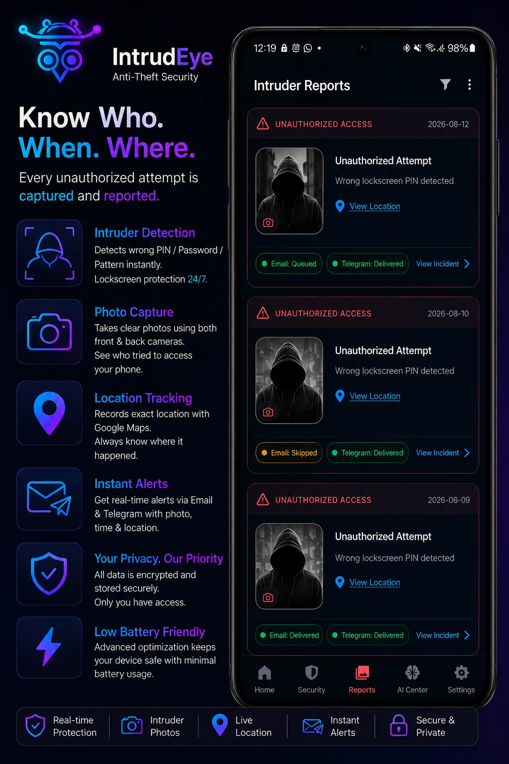 IntrudEye intruder reports vault showing captured photo evidence and incident history