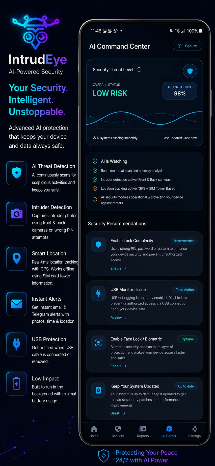 IntrudEye Security Command Center displaying threat diagnostics and device security recommendations