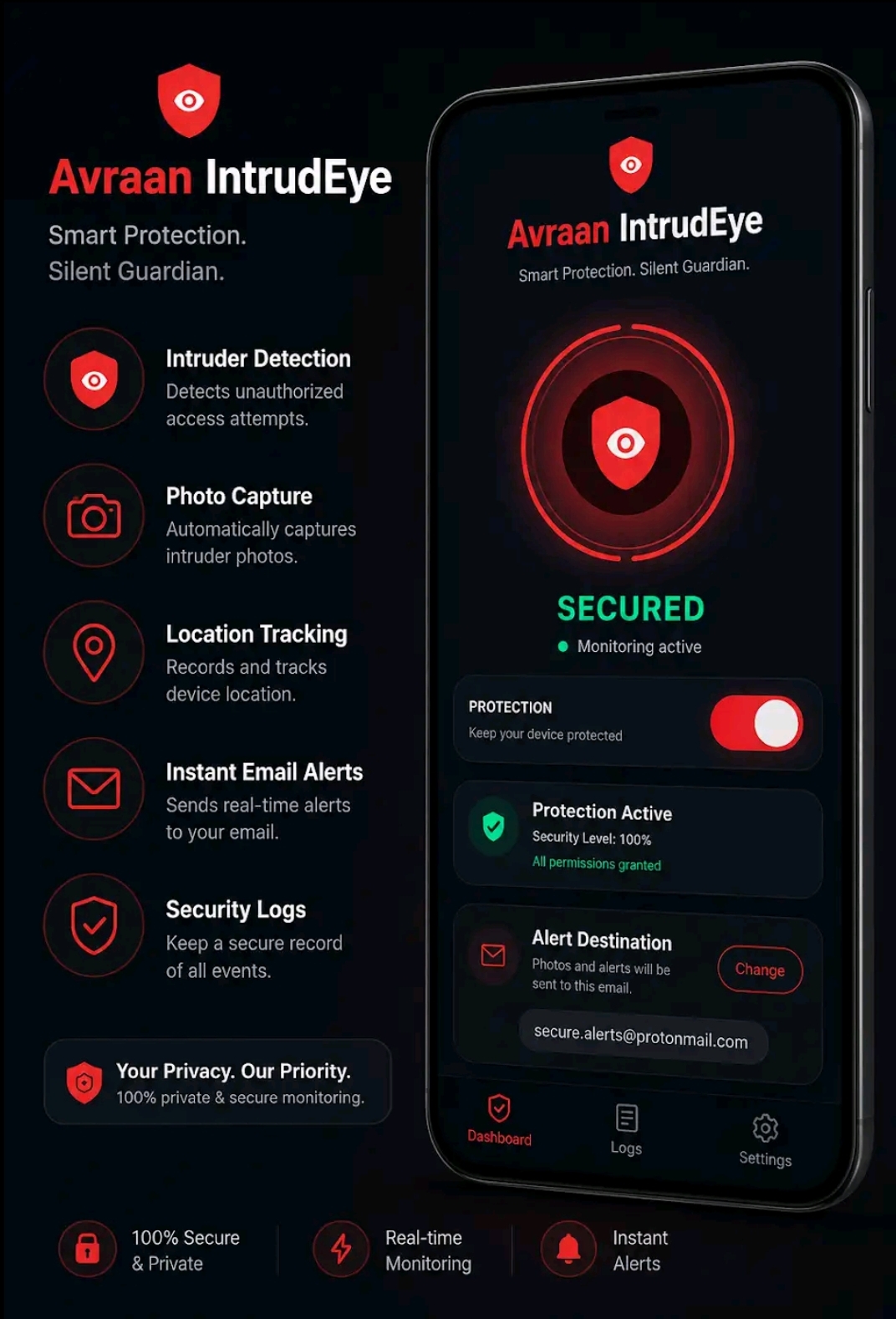 IntrudEye app dashboard